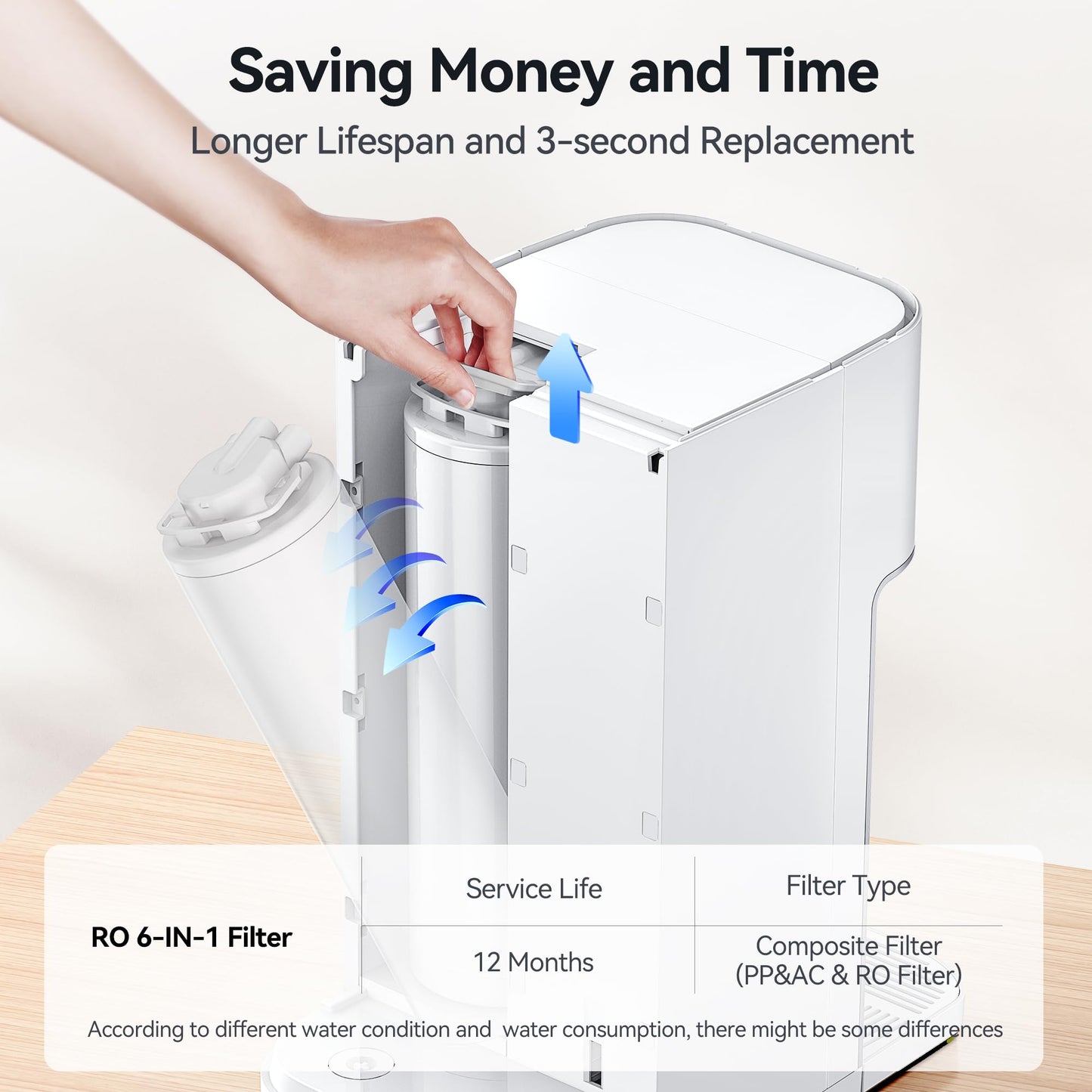 Puremaster 7-Stage Countertop Water Purifier Reverse Osmosis Water Filter System, Portable with Fast Delivery, BPA-Free Purifier for Home